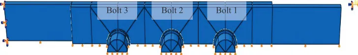 Figure 2. All surface interactions were modelled as “master-slave” interaction and penalty friction value were Boundary condition at far-left is held fixed and applied displacement was assigned at the far-right as shown in implemented with friction coeffic