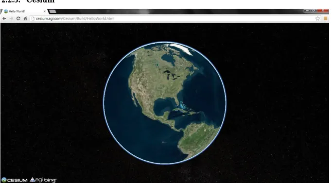 Figure 2-6: Cesium Virtual globe’s appearance 