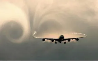 Figure 1.  Trailing Vortices in the wake of the Airplane [8] 