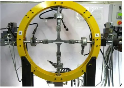 Figure 2.  Experimental load frame setup for the application of biaxial forces on a fuselage cross section