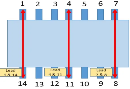 Figure 1.  The basic setup of a vision system [11]