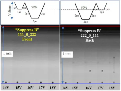 Figure 4.  The droplet shape comparison between basic waveform with front and back suppressing vibration (voltage of tkeep = 50%) 