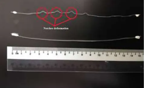 Fig. 1. They were also tested with crosshead speed of 50 mm/min. Ten repetition samples were taken from each string