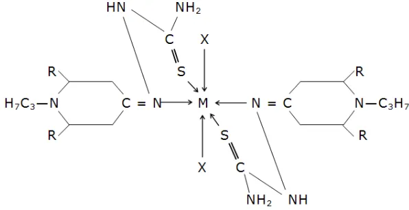 Fig. 1: [M(PDPT)X2] M = Co(II) and Ni(II); X = Cl-,  Br- and I- ; M = Cu(II); X = Cl- and  Br- R = Phenyl