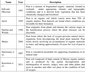 Table 2.3: General purpose definition of peat 