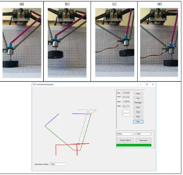 Figure 10.  Pick and Place Task completed by using robot manipulator. (a) Starting position (b) The first middle position (c) The second middle position (d) End position (f) Path in HMI 