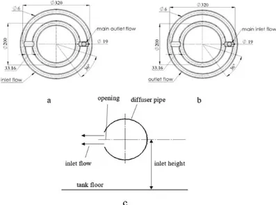 Figure 5.  (a) Upper and (b) lower two-ring linear diffuser, (c) section of diffuser opening, all dimensions in mm 