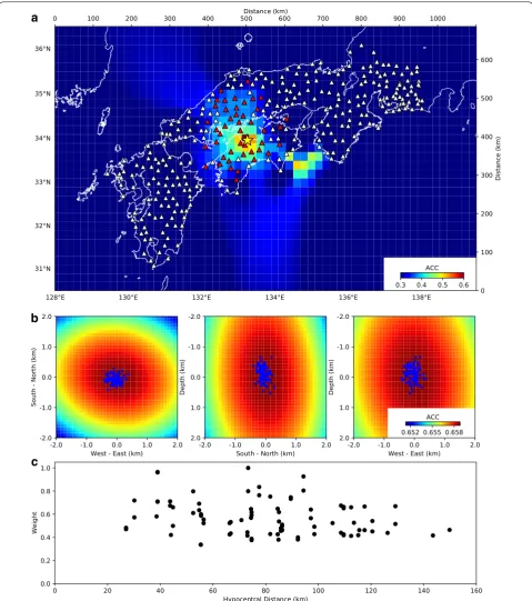 Fig. 2 Single-tremor detection result. a The star shows the final location of the tremor