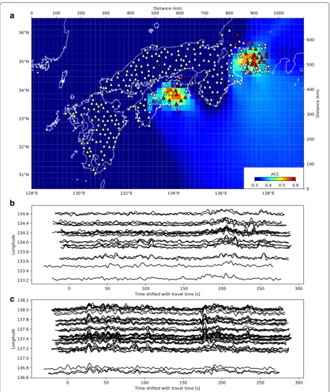 Fig. 3 Multiple-tremor detection result. a Two tremors are located as local maxima in the ACC distribution, occurring between 02:45 and 02:50 on November 16, 2010