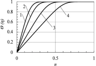 Figure 7 shows the dependence of the average heat flux density qtemperature on the wall Tave on the w