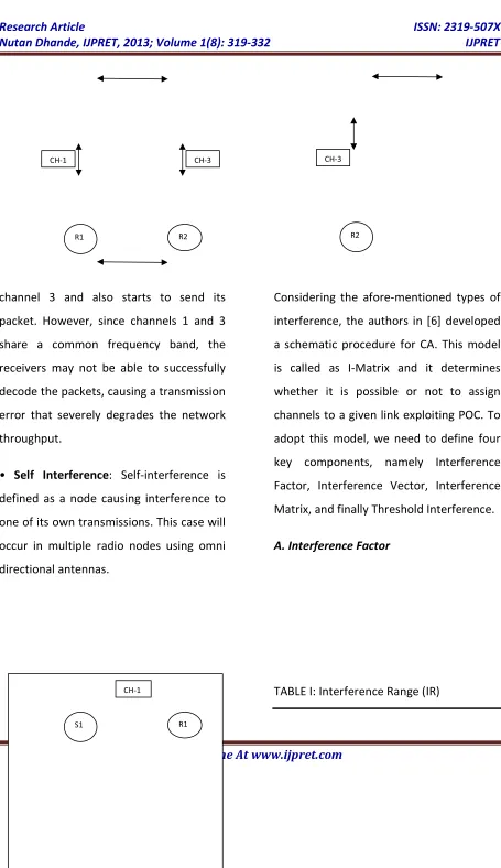 TABLE I: Interference Range (IR) 