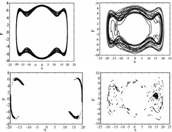 Figure 11. Phase portrait and Poincaré section for E = 38.5, G = 1.2 and E = 50.5, G = 0.2, respectively