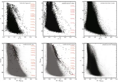 Figure 1. Examples of the UKIDSS GCS DR9 coverage in theand Praesepe (36 deg � Per (56 deg2; left), the Pleiades (80 deg2; middle),2; right) imaged in ZYJHK with proper motions accurate to a few mas/yr