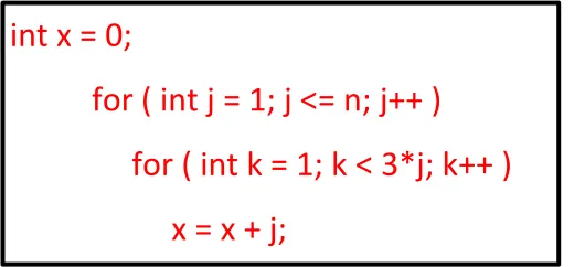 Figure 2.11: Nested loop program 