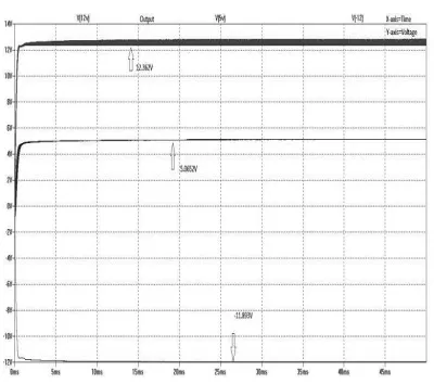 Figure 4. Schematic of converter designed 