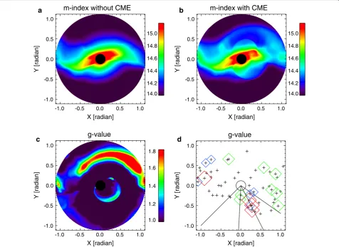 Table 1 Parameters of the spheromak included as the CME in the MHD simulation