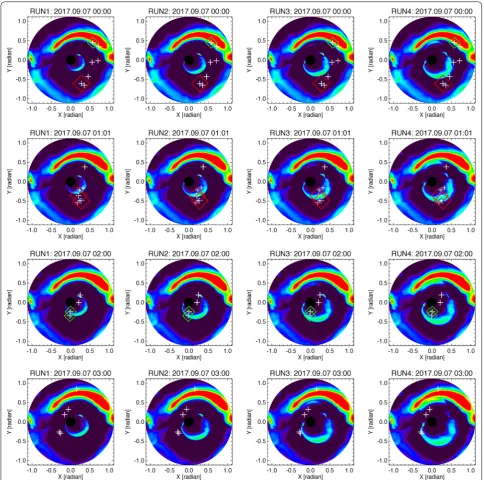 Fig. 3 Time variation of the SUSANOO-estimated (the background) and observed (symbols) IPS g values on September 9, 2017