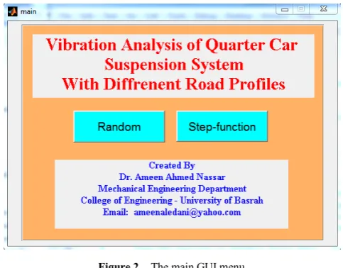 Figure 2.  The main GUI menu. 