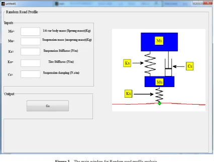 Figure 3.  The main window for Random road profile analysis. 