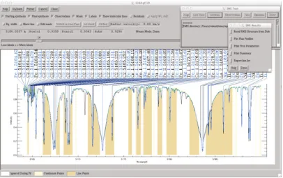 Figure 1. Screen grab of the Spectroscopy Made Easy (SME) user interface, here showing a ﬁt to Mg I b tripletregion in the solar spectrum.