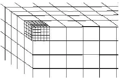 Fig. 2 Matrices in a Grid of the  