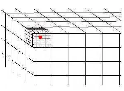 Fig. 3 Matrix in a grid of Reference 