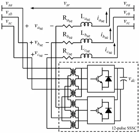 Figure 22commutation in the multi-pulse simulated and actual 