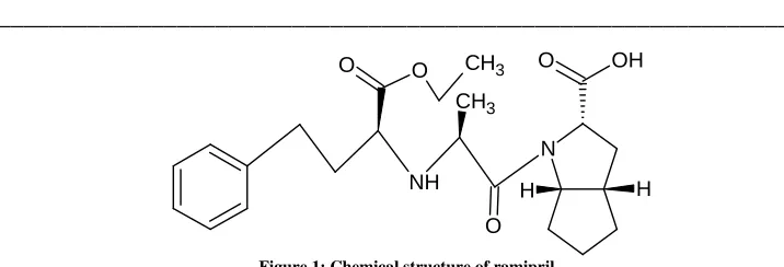 Figure 2: Chemical structure of atorvastatin 