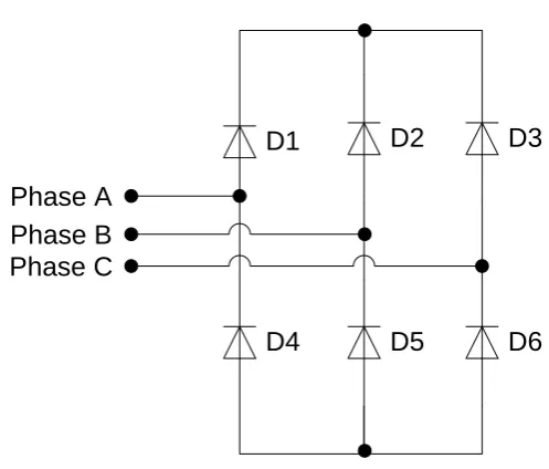 Figure 2.3: The configuration of a three phase active power filter [11] 