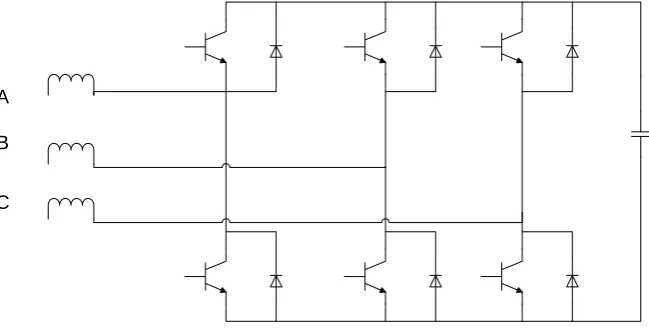 Figure 2.4: Model of APF [12] 