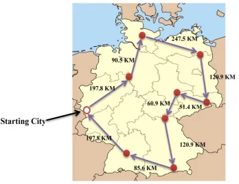 Figure 2.2: Illustration of the Travelling Salesman Problem.  (Source: http://www.pixbam.com/germany-map/file:blank-map-germany-states./2389) 