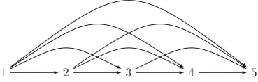Fig. 1T⃗51