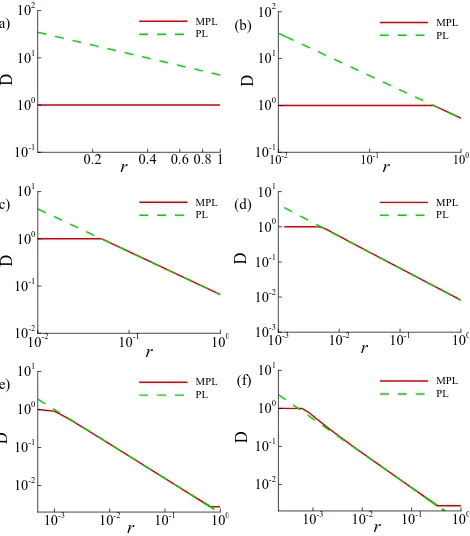 Figure 4(b) shows