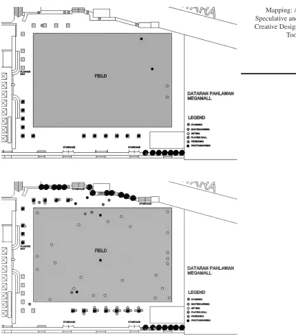 Figure 1: Mapping of activities in the Square: (Above) Morning and afternoon; (Below) Evening and night (Image Source: Authors)