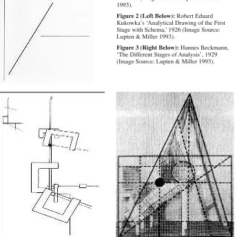 Figure 1 (Left): Kandinsky’s ‘Point and Line to Plane’ (Image Source: Lupten & Miller 1993).
