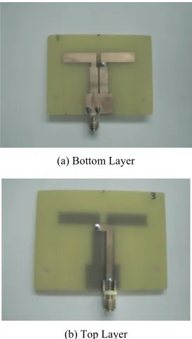 Figure 1. Printed dipole antenna. 