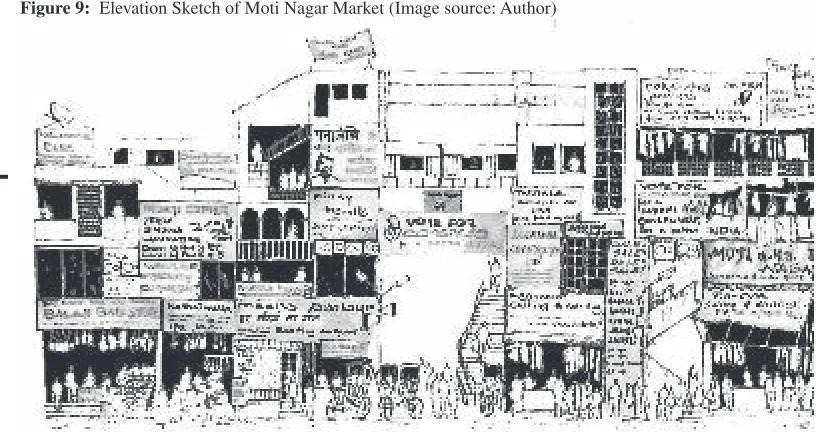 Figure 9:  Elevation Sketch of Moti Nagar Market (Image source: Author)