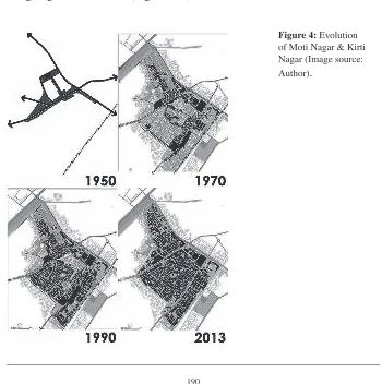 Figure 4: Evolution 
