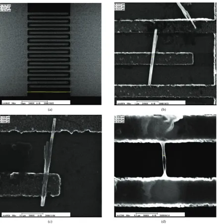 Figure 4. The SEM images of (a) two-dimensional cross-finger-type metal wire array, (b)-(c) Sb2Se3 nanowires across the inter-digitated electrodes, and (d) the two-point electrical contact made on a single Sb2Se3 nanowire 