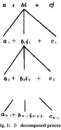 Fig. 1: b  decomposed process 