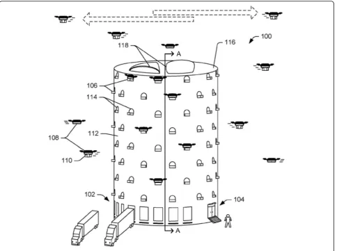 Fig. 1 Amazon drone-beehive concept (source: Curnlander et al., 2017) [24]