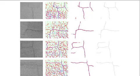 Fig. 5 First set of results of crack detection. We highlight the efficiency of the multi-scale approach for these cracks presenting different width anddepth values, as well as background texture: original image (1st column), seeds and results of window level detection (2nd column), comparisonbetween ground truth and image level detection (3rd column), fine crack detection after post-processing (4th column)