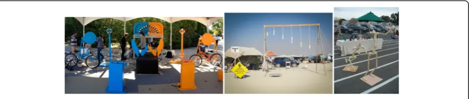 Fig. 5 Large-scale interactive artifacts of the Makers (Heather, Jack, and Mark, respectively)