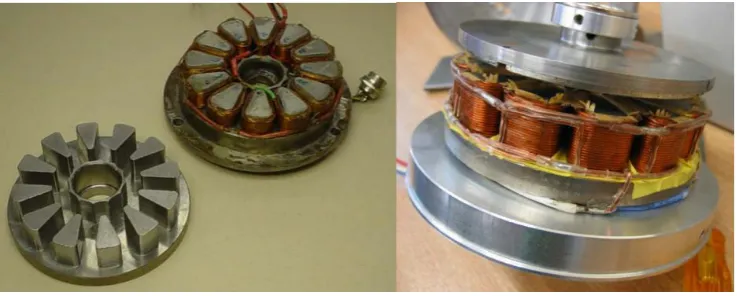 Figure 2.10: PM brushless prototype design using SMC [31]   