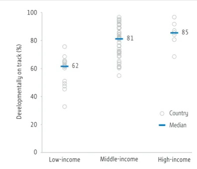FIGURE 5: