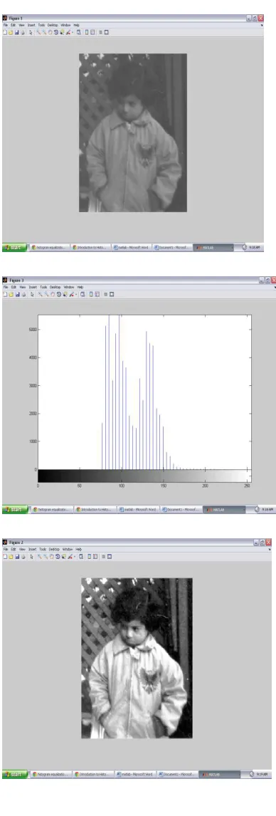 Figure 2 showing the effect of histogram 