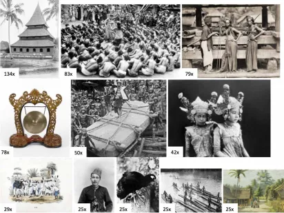 FIGURE 3 Most used objects to illustrate Wikipedia articles – NMWC 