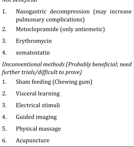 table 3:  Treatment modalities for postoperative ileus