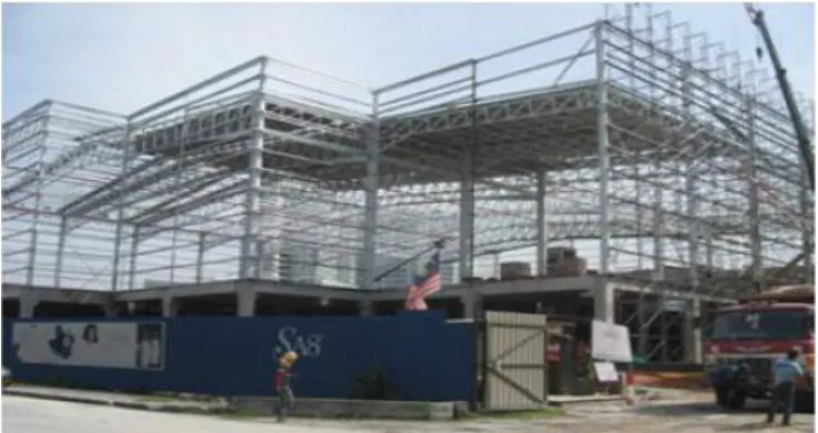 Figure 2.2: Typical Project Using Steel Framing System (Sufian, 2009) 