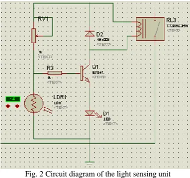 Fig. 2 Circuit diagram of the light sensing unit 
